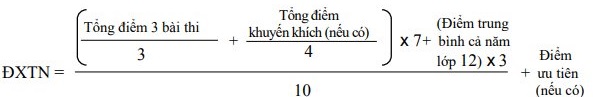 cach tinh diem tot nghiep thpt quoc gia 2022