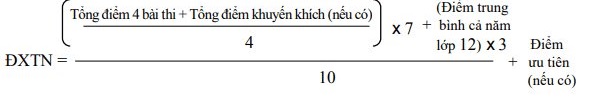 cach tinh diem tot nghiep thpt quoc gia 2022
